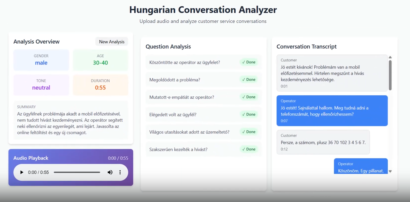 Call Audio Processor